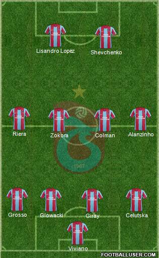 Trabzonspor Formation 2011