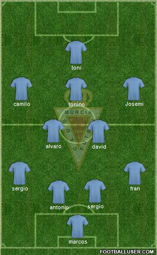Real Murcia C.F., S.A.D. Formation 2011
