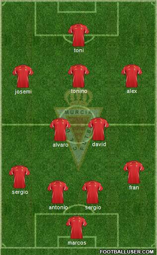 Real Murcia C.F., S.A.D. Formation 2011