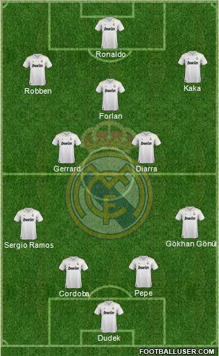 Real Madrid C.F. Formation 2011