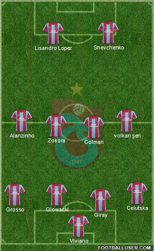 Trabzonspor Formation 2011