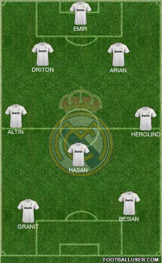 Real Madrid C.F. Formation 2011