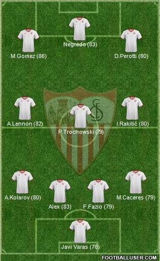 Sevilla F.C., S.A.D. Formation 2011