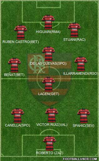 CR Flamengo Formation 2011