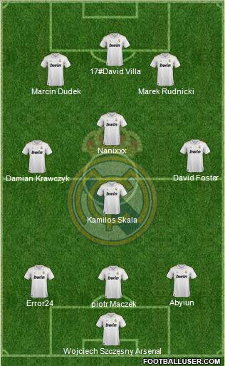 Real Madrid C.F. Formation 2011