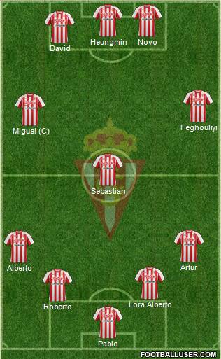Real Sporting S.A.D. Formation 2011