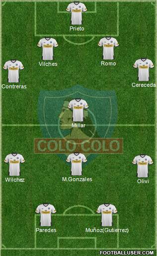 CSD Colo Colo Formation 2011