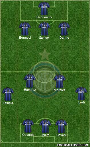 F.C. Internazionale Formation 2011