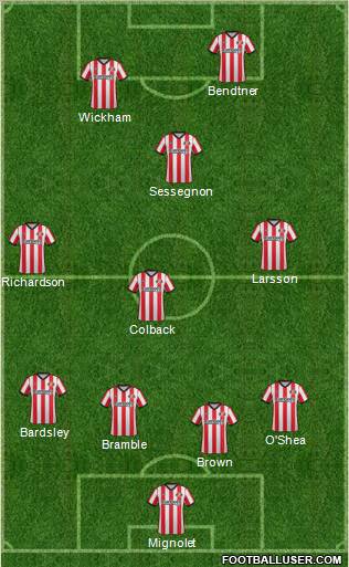 Sunderland Formation 2011