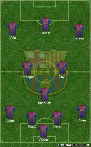 F.C. Barcelona Formation 2011