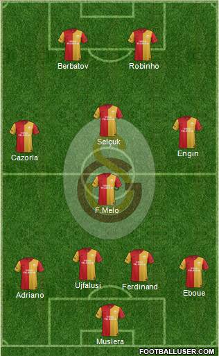 Galatasaray SK Formation 2011