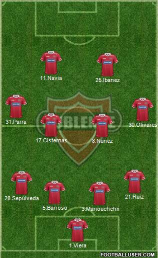 CD Ñublense S.A.D.P. Formation 2011