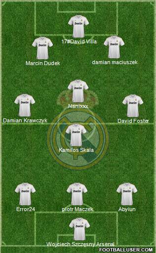 Real Madrid C.F. Formation 2011