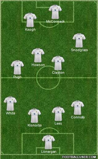 Leeds United Formation 2011