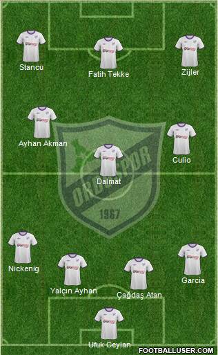 Orduspor Formation 2011