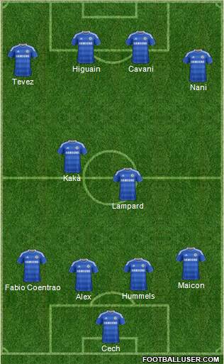Chelsea Formation 2011