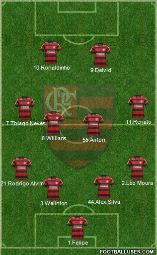 CR Flamengo Formation 2011