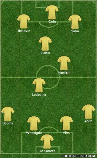 Pro Evolution Soccer Team Formation 2011