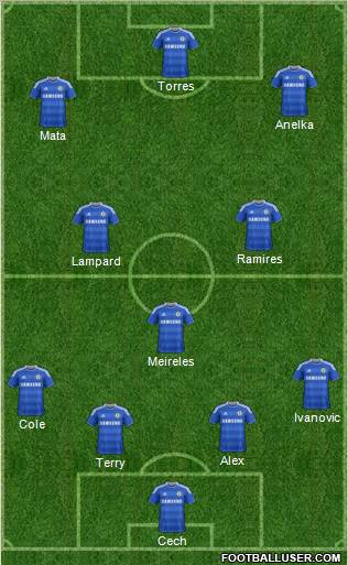Chelsea Formation 2011