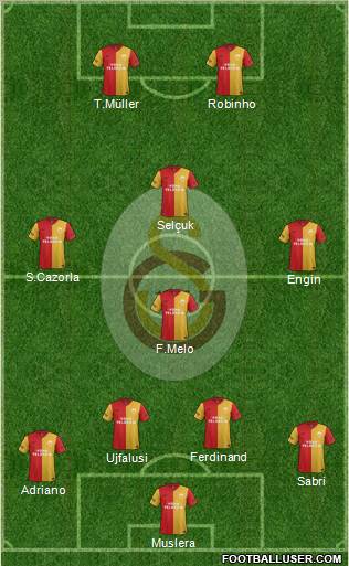 Galatasaray SK Formation 2011
