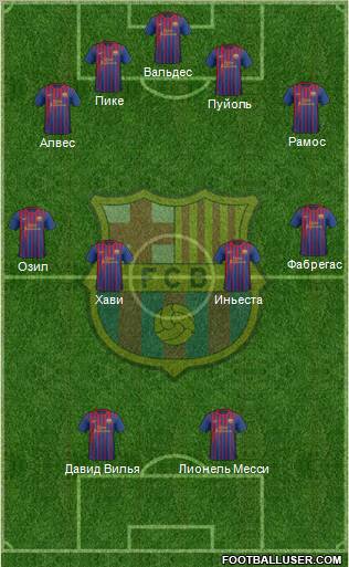 F.C. Barcelona Formation 2011