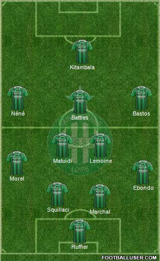 A.S. Saint-Etienne Formation 2011