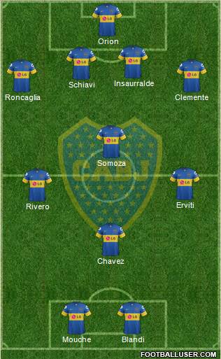 Boca Juniors Formation 2011