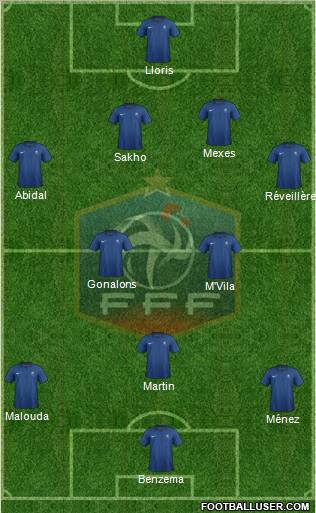France Formation 2011