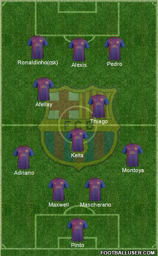 F.C. Barcelona B Formation 2011