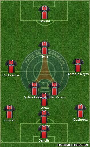 Paris Saint-Germain Formation 2011