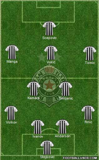 FK Partizan Beograd Formation 2011