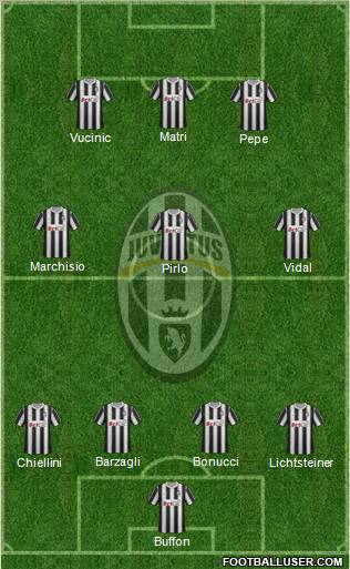 Juventus Formation 2011