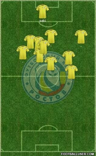 FC Rostov Formation 2011
