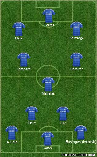 Chelsea Formation 2011