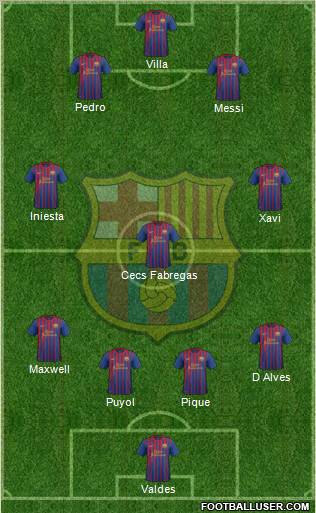 F.C. Barcelona Formation 2011