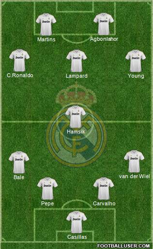 Real Madrid C.F. Formation 2011