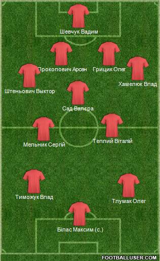 Rava Rava-Rus'ka Formation 2011