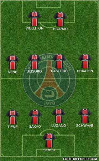 Paris Saint-Germain Formation 2011
