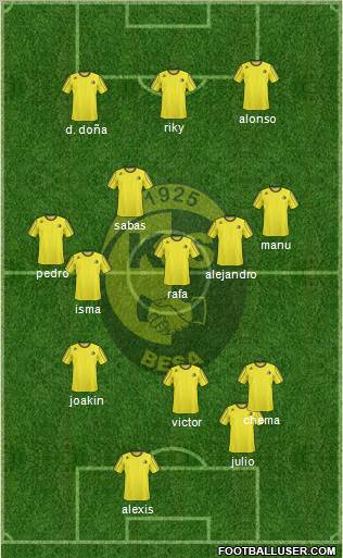 KS Besa Kavajë Formation 2011