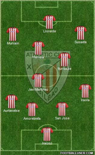 Athletic Club Formation 2011