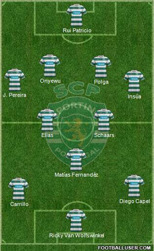 Sporting Clube de Portugal - SAD Formation 2011