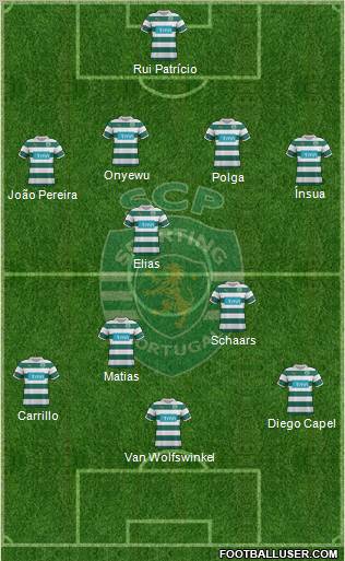 Sporting Clube de Portugal - SAD Formation 2011