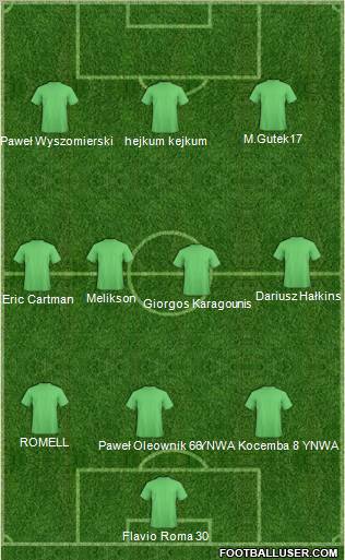 Fifa Team Formation 2011