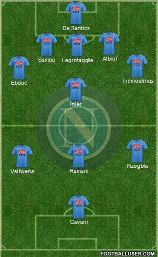 Napoli Formation 2011
