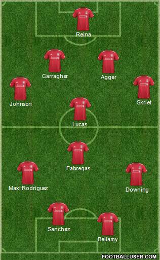 Liverpool Formation 2011