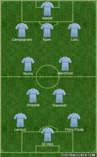 Manchester City Formation 2011
