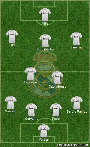 Real Madrid C.F. Formation 2011