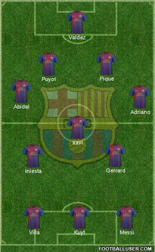 F.C. Barcelona Formation 2011
