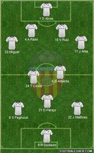Valencia C.F., S.A.D. Formation 2011