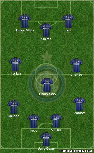 F.C. Internazionale Formation 2011
